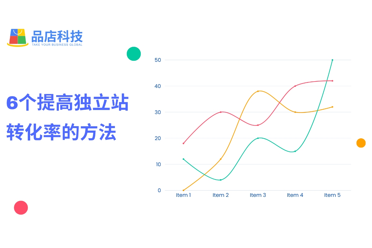 6个提高独立站转化率的方法