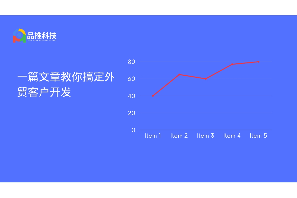 一篇文章教你搞定外贸客户开发