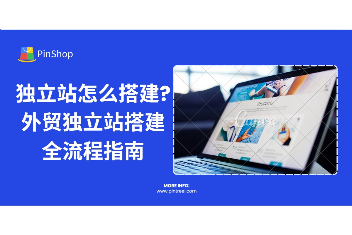 独立站怎么搭建？本文详解2025年外贸独立站的6大搭建步骤，包括域名注册、平台选择、SEO优化等，助力企业快速上线并获取流量。