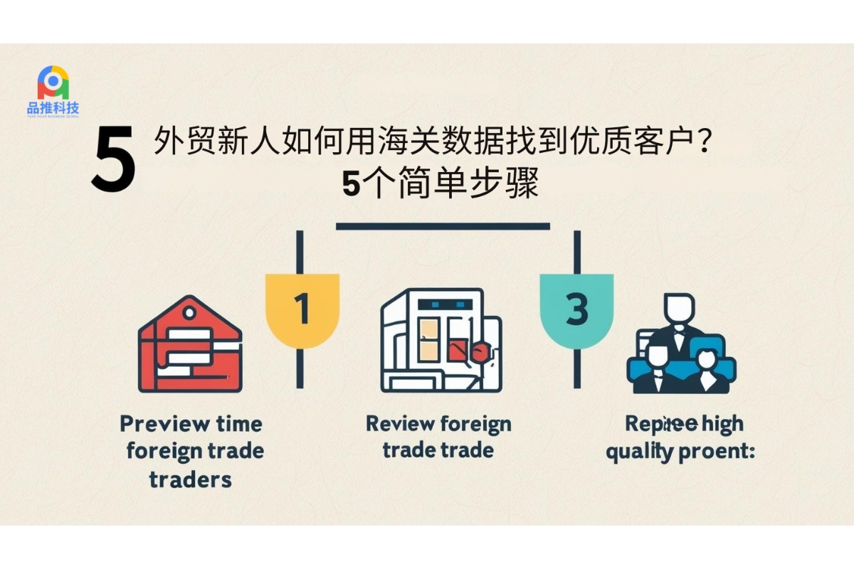 外贸新人如何用海关数据找到优质客户？5个简单步骤