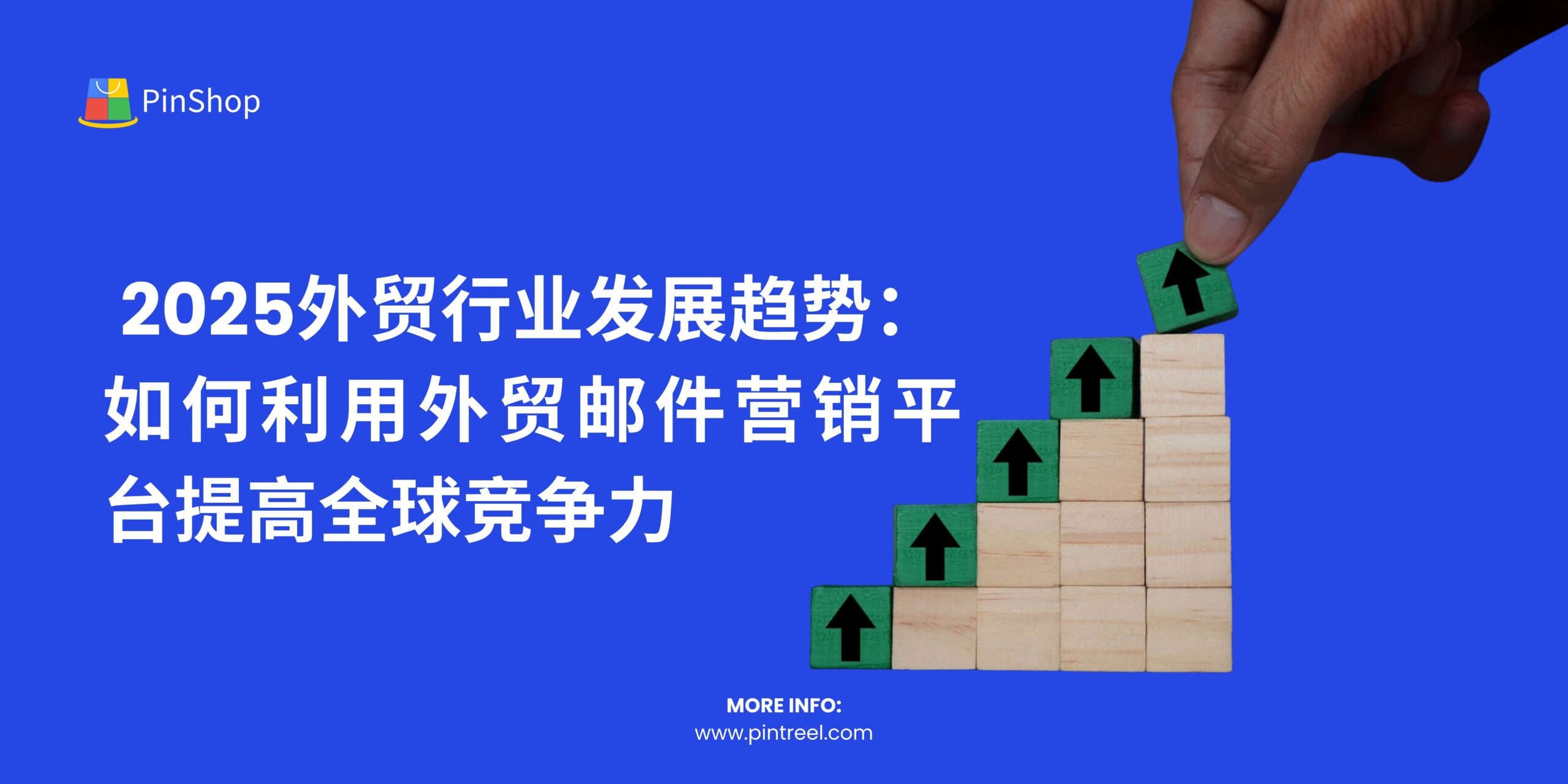 2025外贸行业发展趋势:如何利用外贸邮件营销平台提高全球竞争力