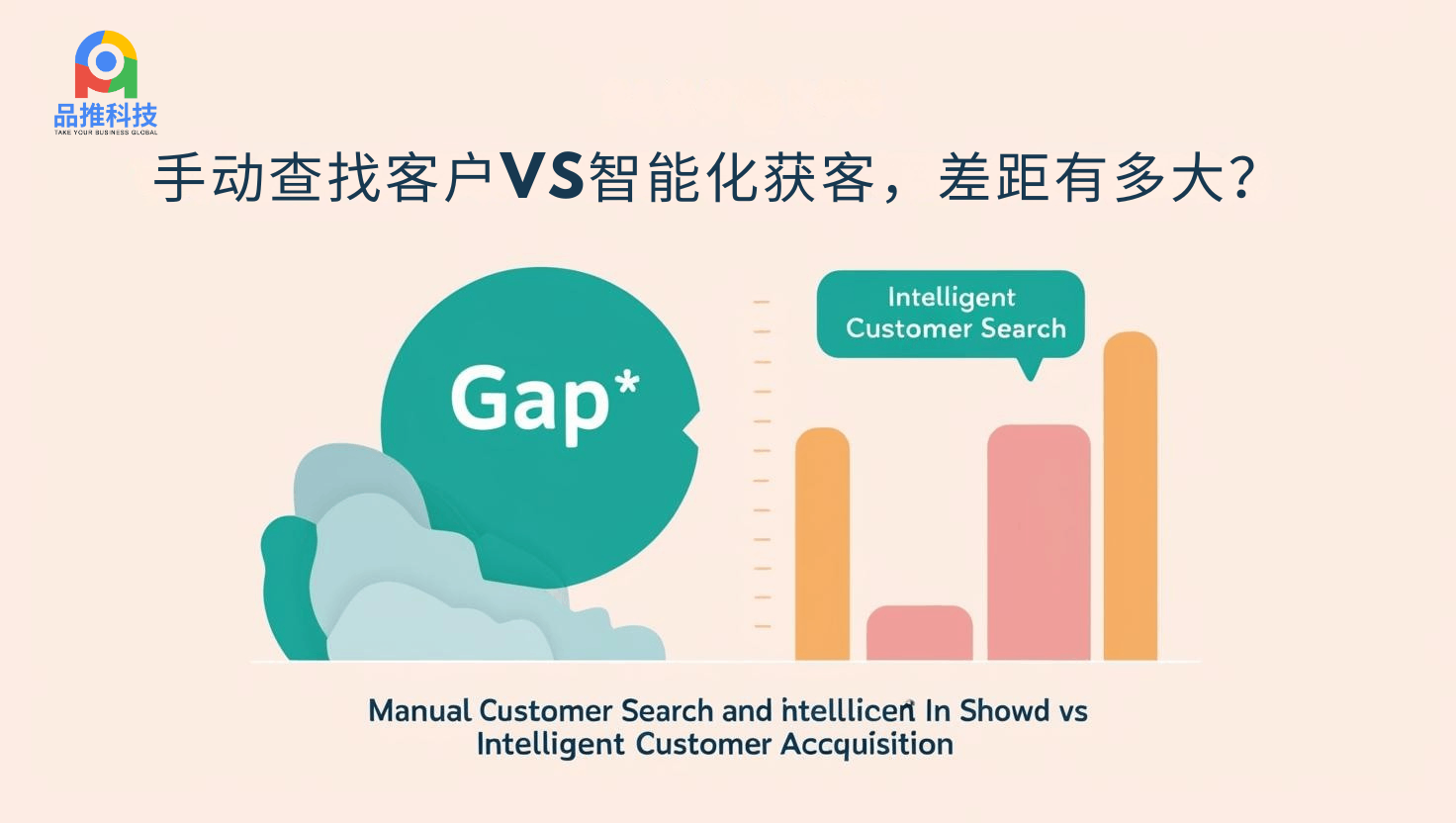 手动查找客户VS智能化获客，差距有多大？