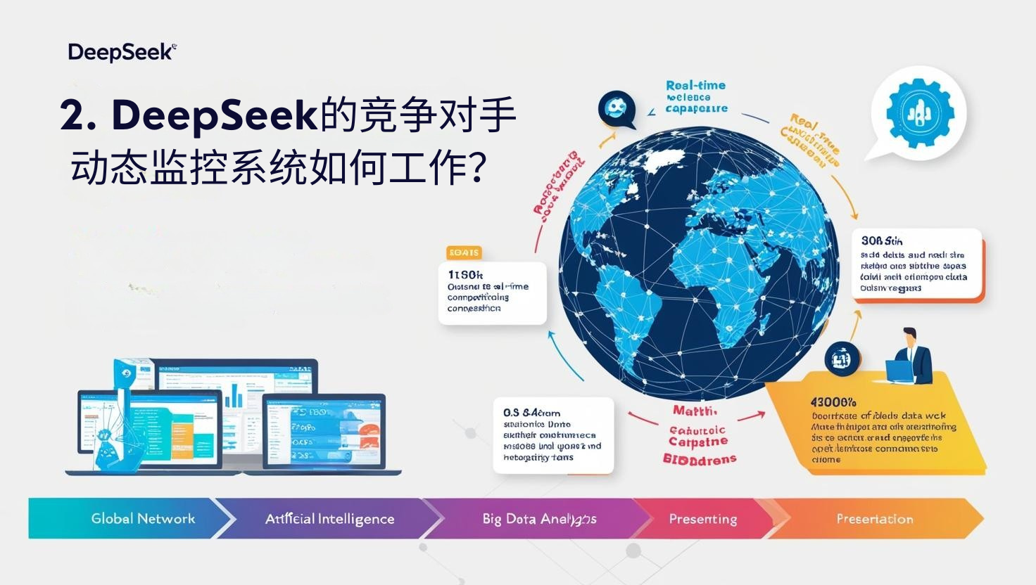 竞争对手动态监控与战术调整