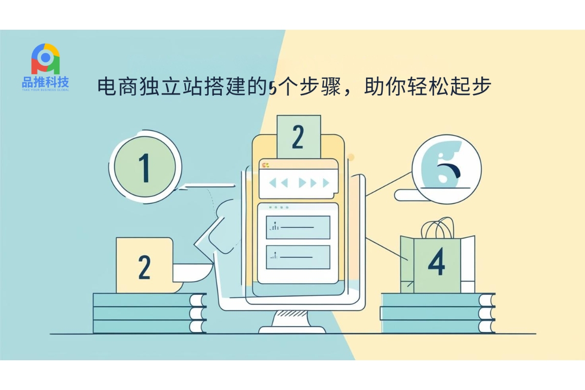 电商独立站搭建的5个步骤，助你轻松起步