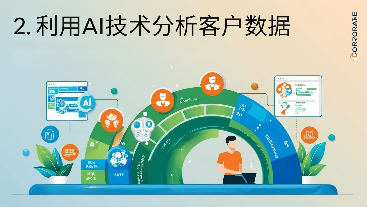 用AI技术锁定精准客户，你的外贸营销升级了吗？