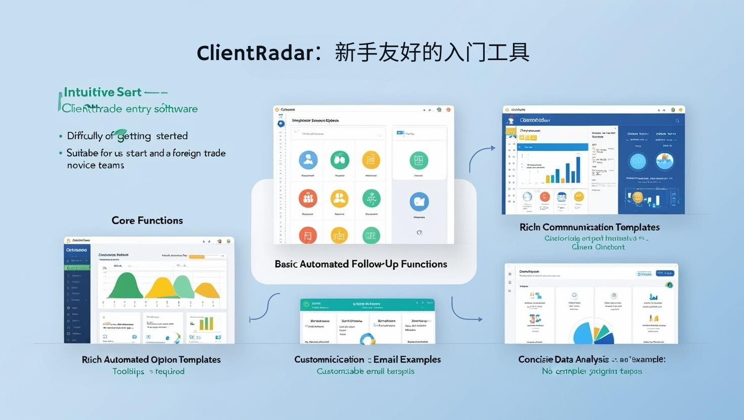 ClientRadar：新手友好的入门工具