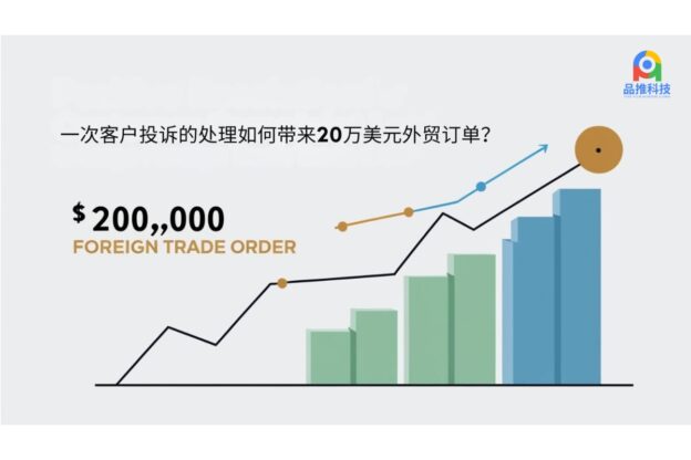一次客户投诉的处理如何带来20万美元外贸订单？