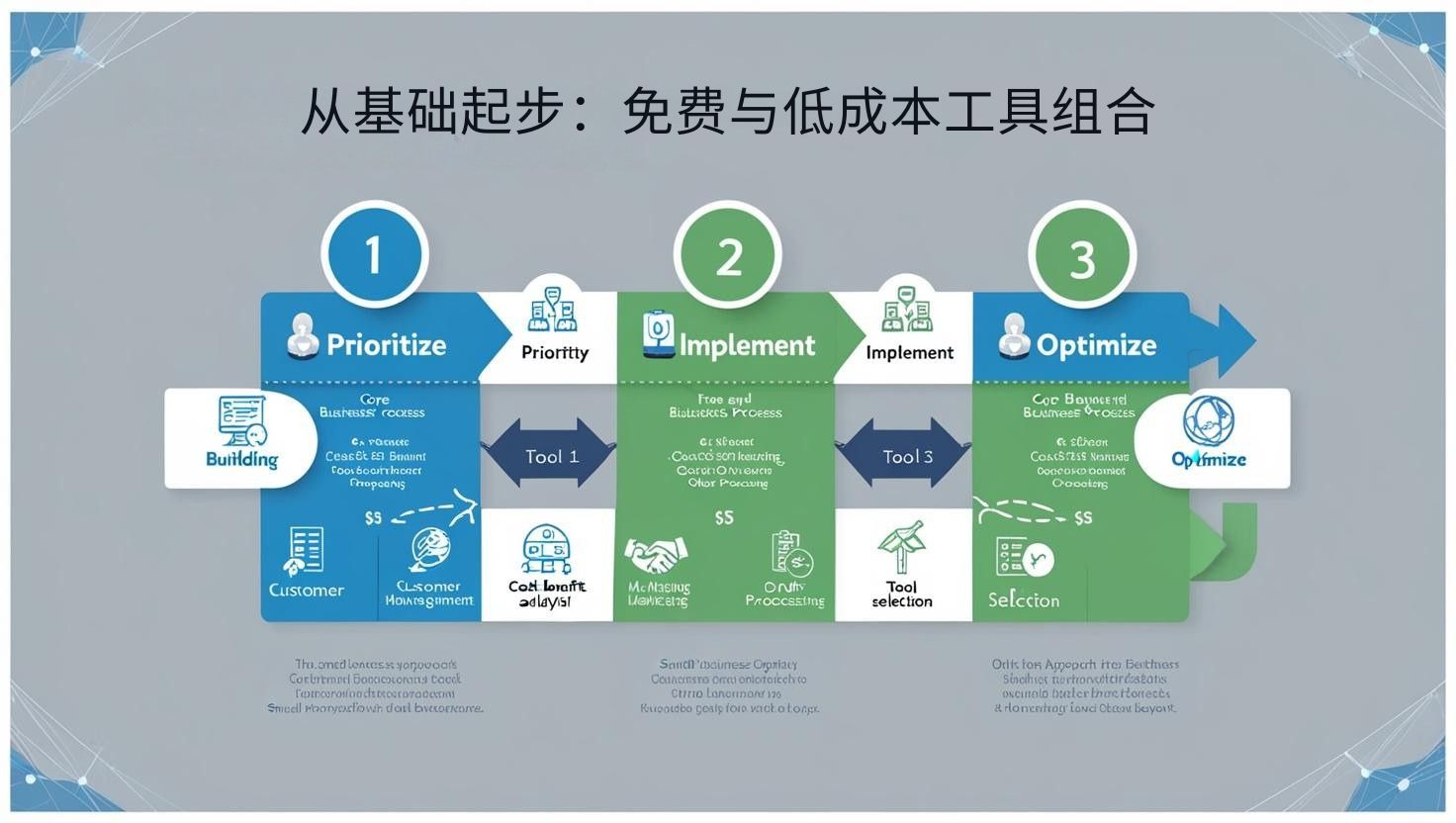 从基础起步：免费与低成本工具组合