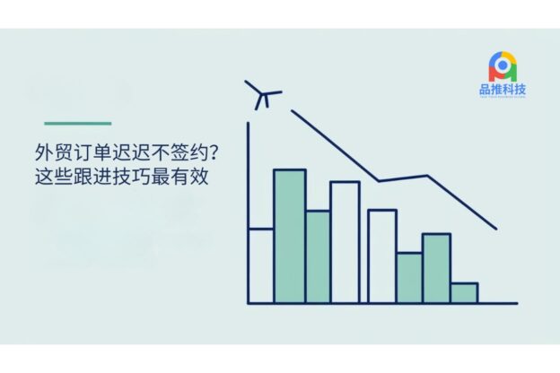 外贸订单迟迟不签约？这些跟进技巧最有效