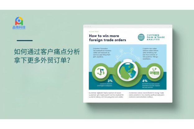 如何通过客户痛点分析拿下更多外贸订单？