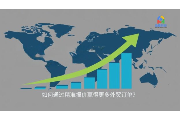如何通过精准报价赢得更多外贸订单？