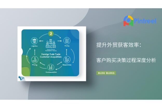 提升外贸获客效率：客户购买决策过程深度分析