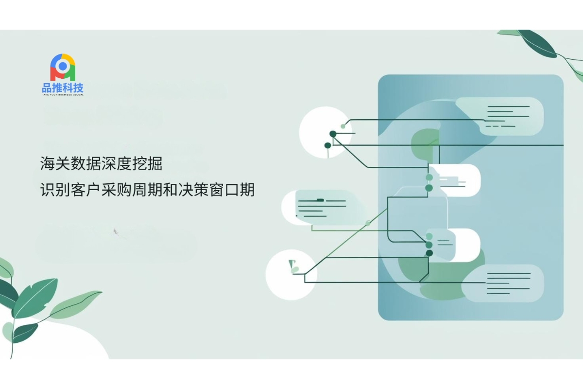 海关数据深度挖掘：识别客户采购周期和决策窗口期