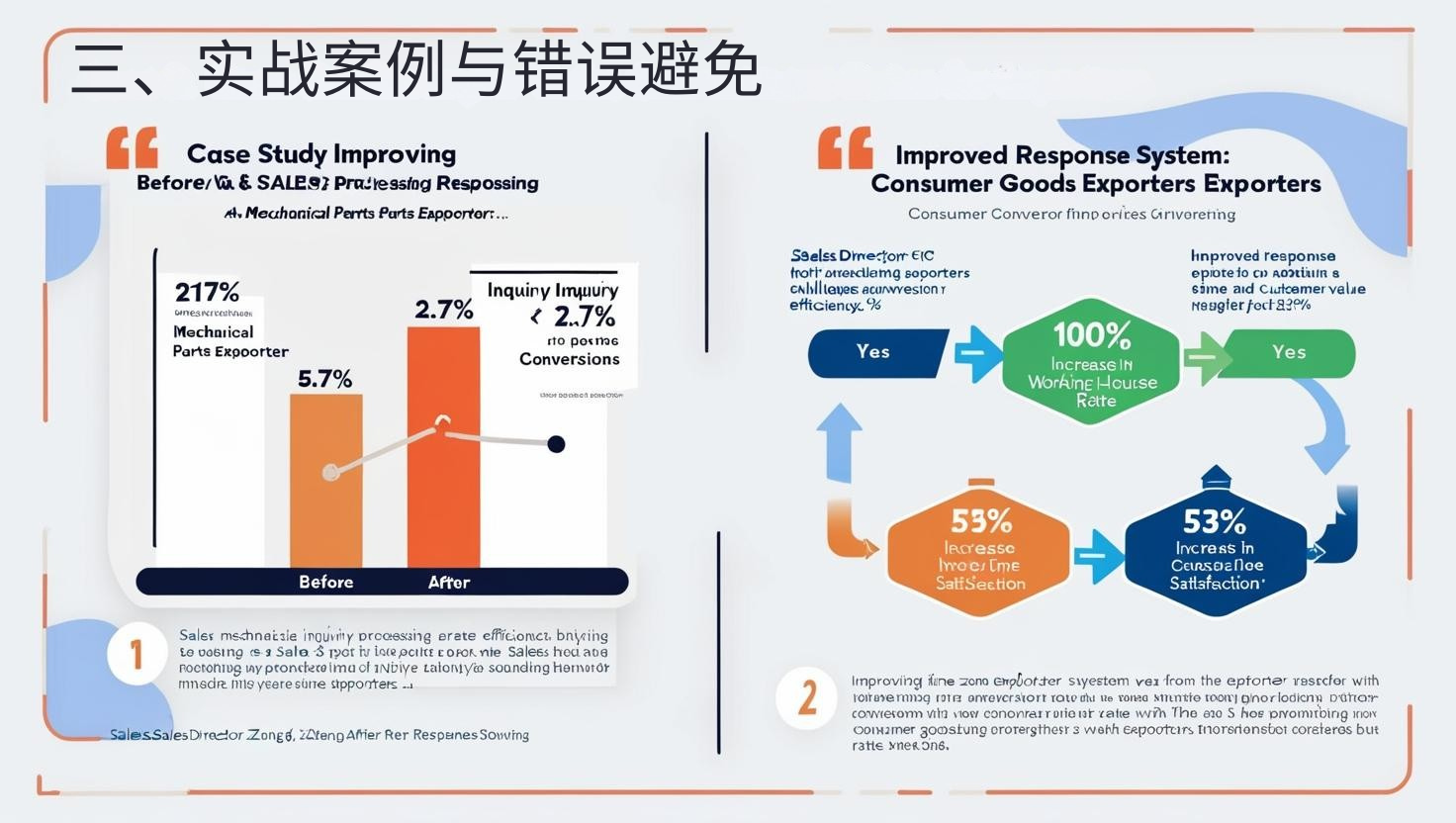 三、实战案例与错误避免