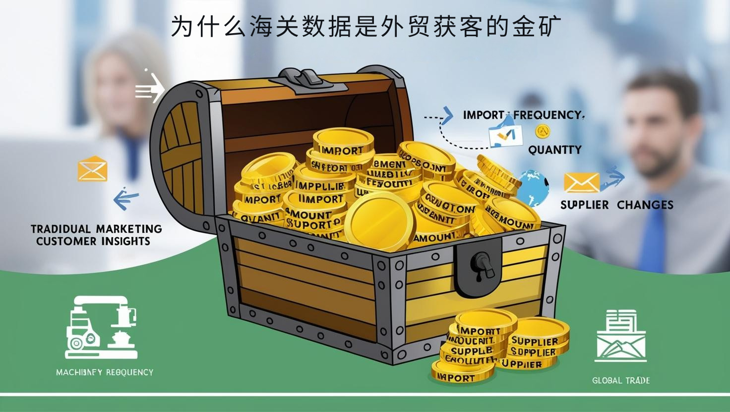 为什么海关数据是外贸获客的金矿