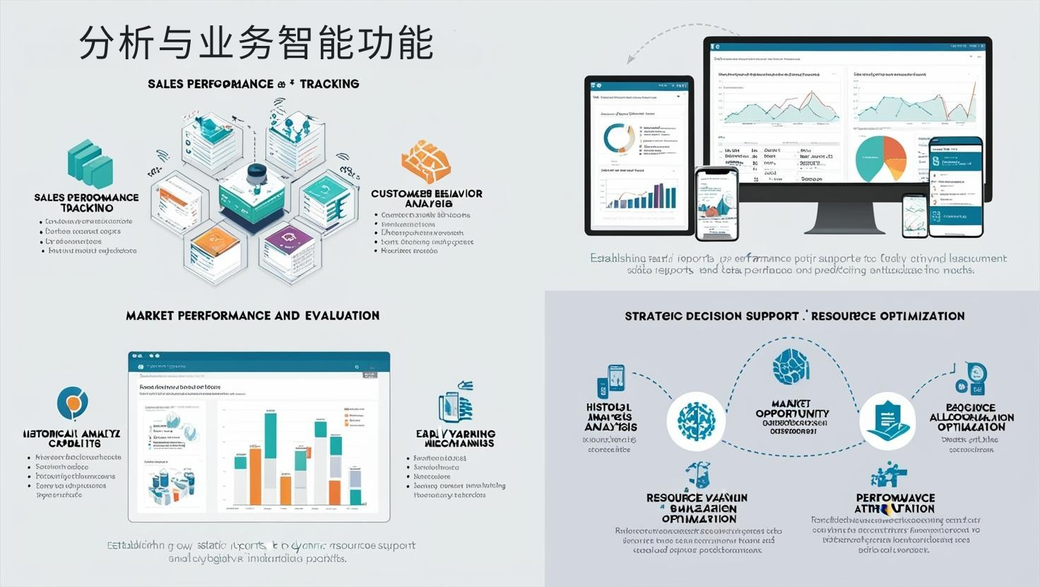 外贸软件分析与业务智能功能