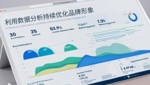 利用数据分析持续优化品牌形象