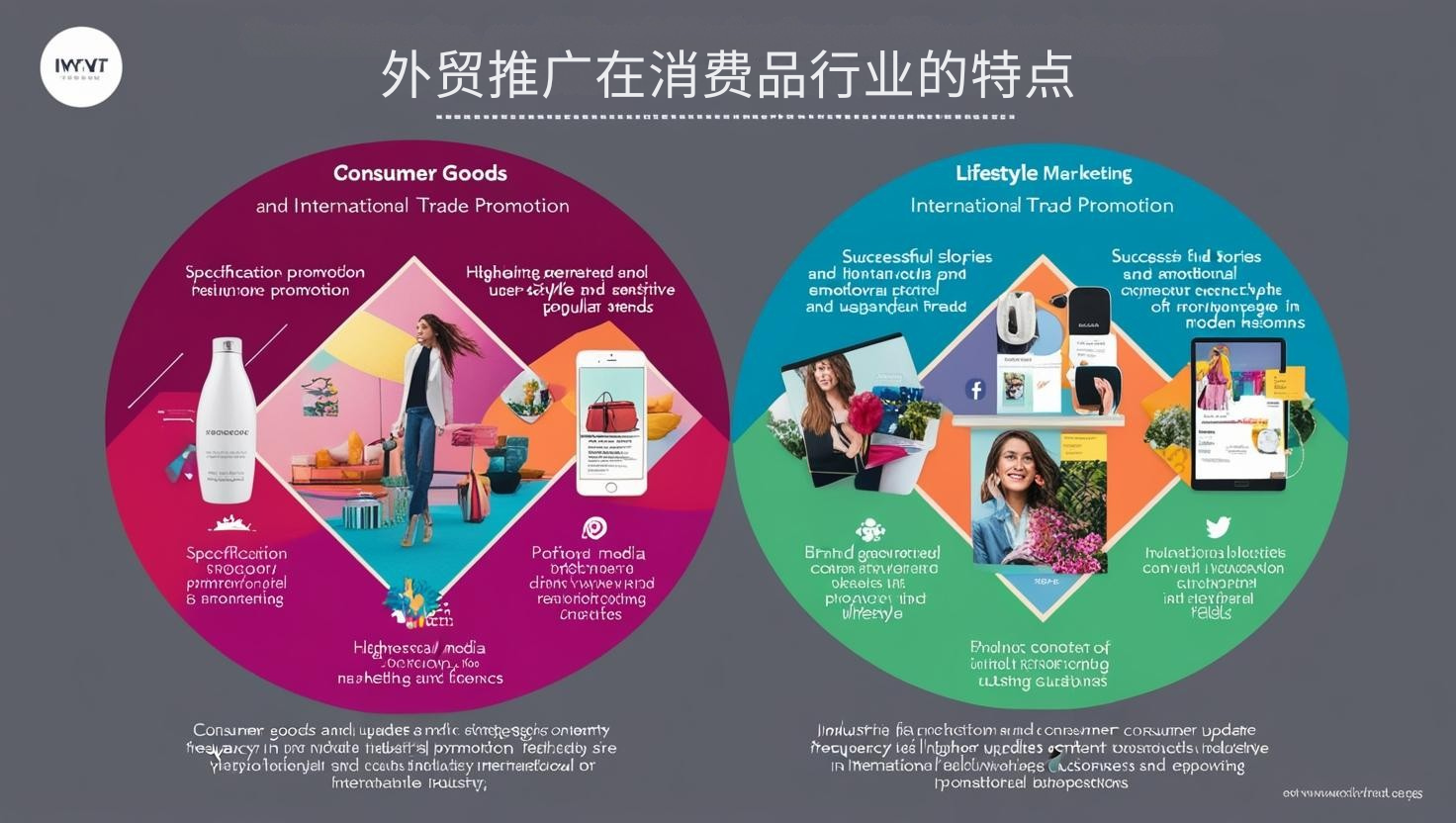 外贸推广在消费品行业的特点