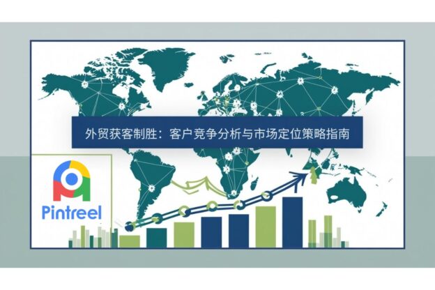 外贸获客制胜：客户竞争分析与市场定位策略指南