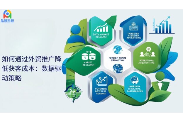 如何通过外贸推广降低获客成本：数据驱动策略