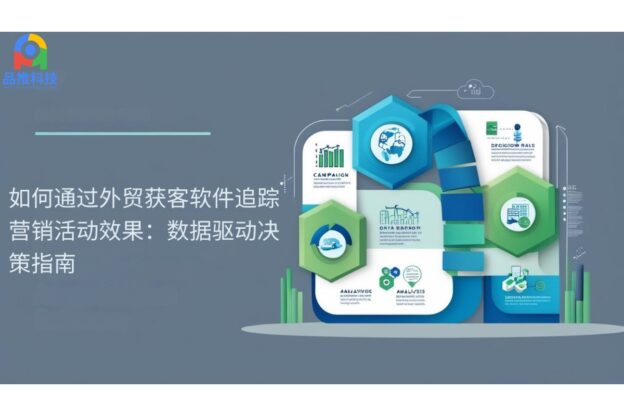 如何通过外贸获客软件追踪营销活动效果：数据驱动决策指南