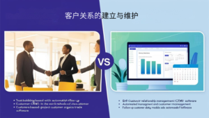客户关系的建立与维护
