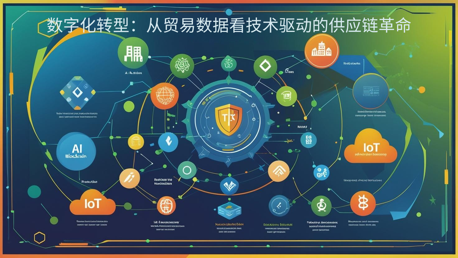 数字化转型：从贸易数据看技术驱动的供应链革命