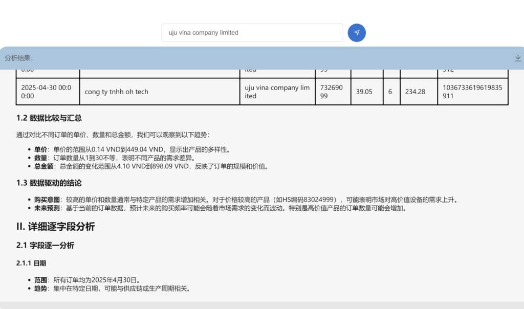 海关数据AI分析