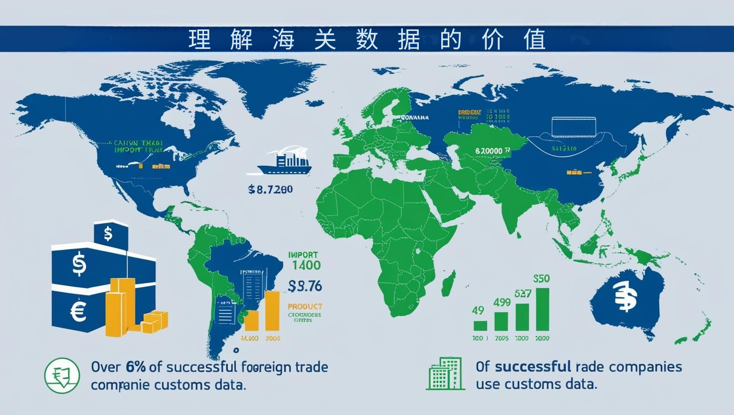 理解海关数据的价值