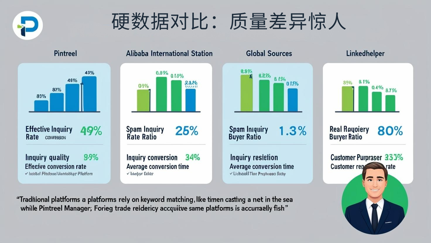 硬数据对比：质量差异惊人