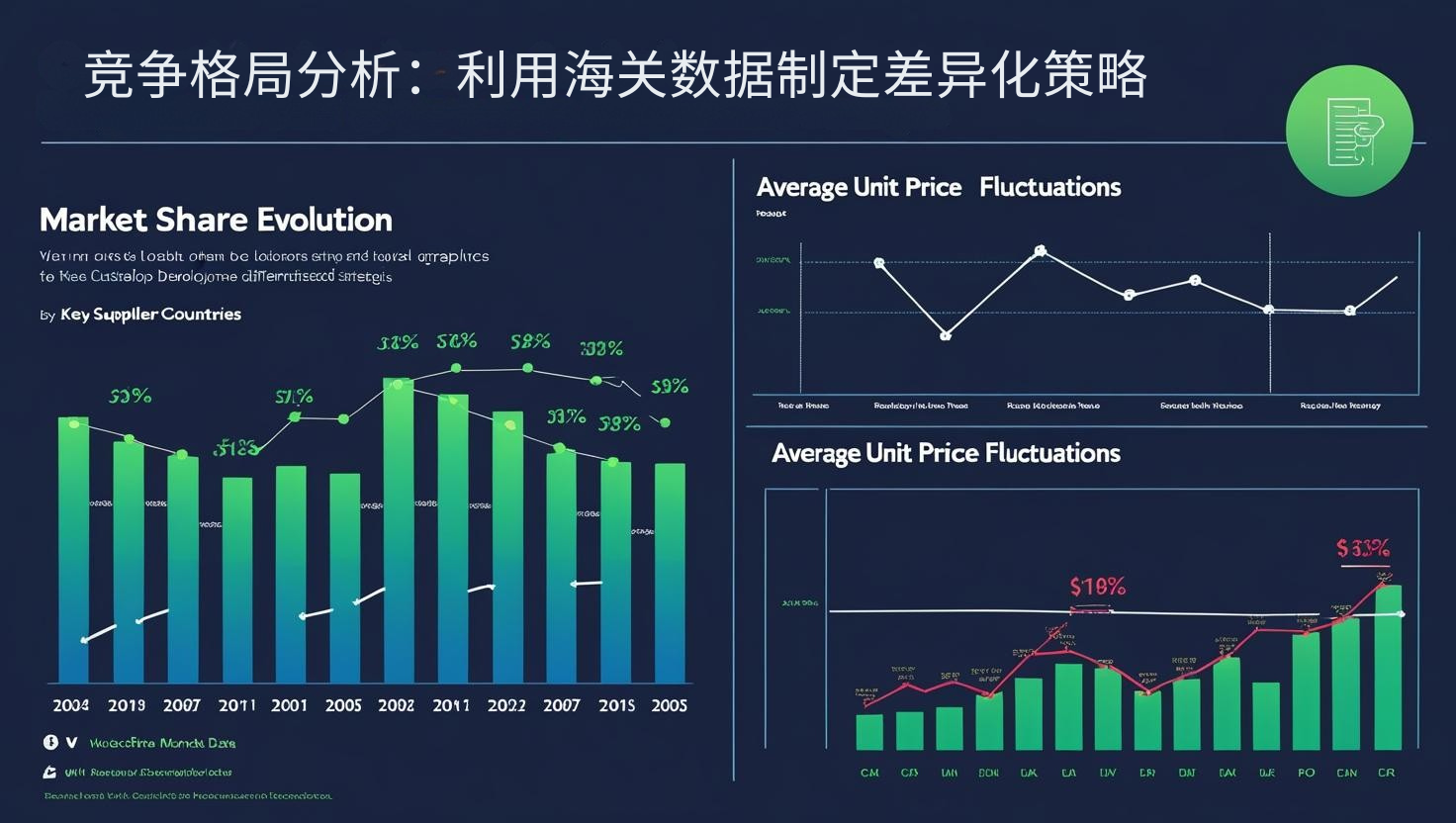 竞争格局分析：利用海关数据制定差异化策略
