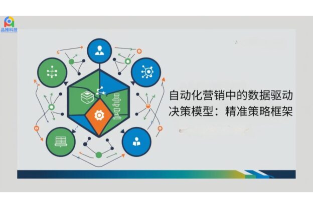 自动化营销中的数据驱动决策模型：精准策略框架