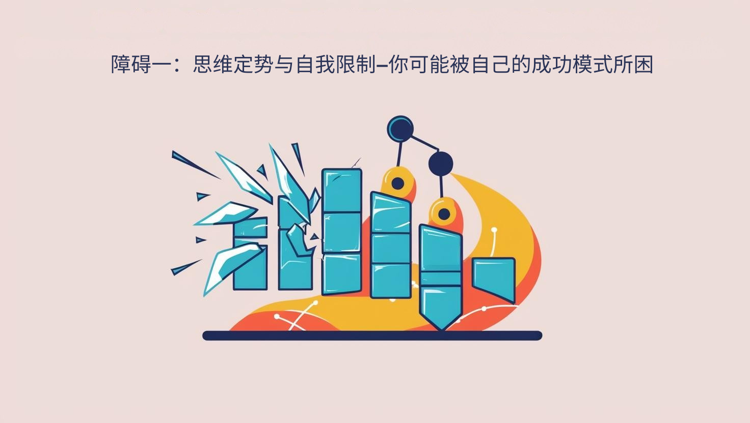 障碍一：思维定势与自我限制—你可能被自己的成功模式所困