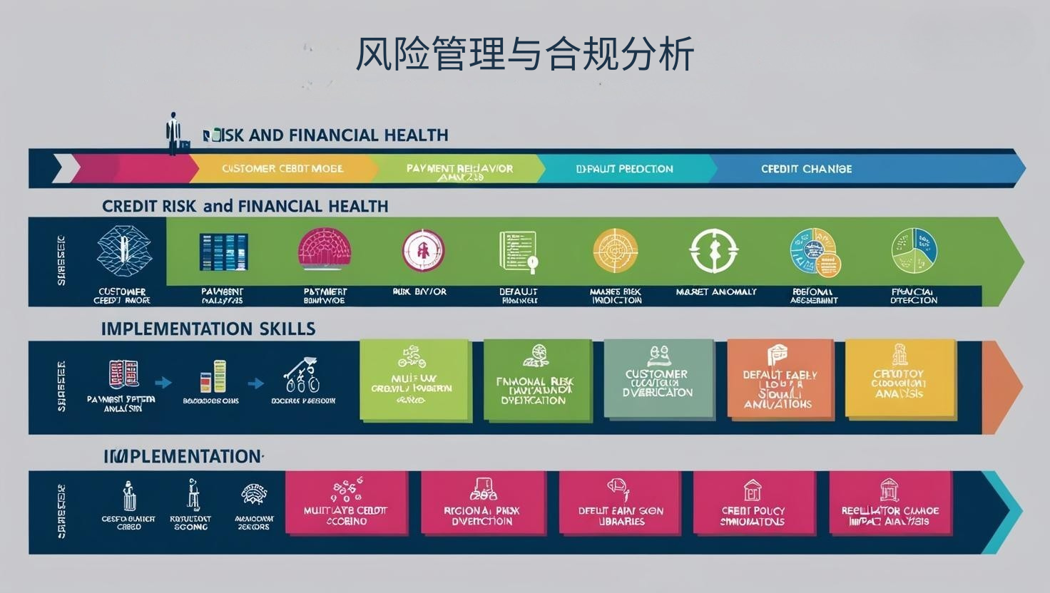 外贸软件风险管理与合规分析