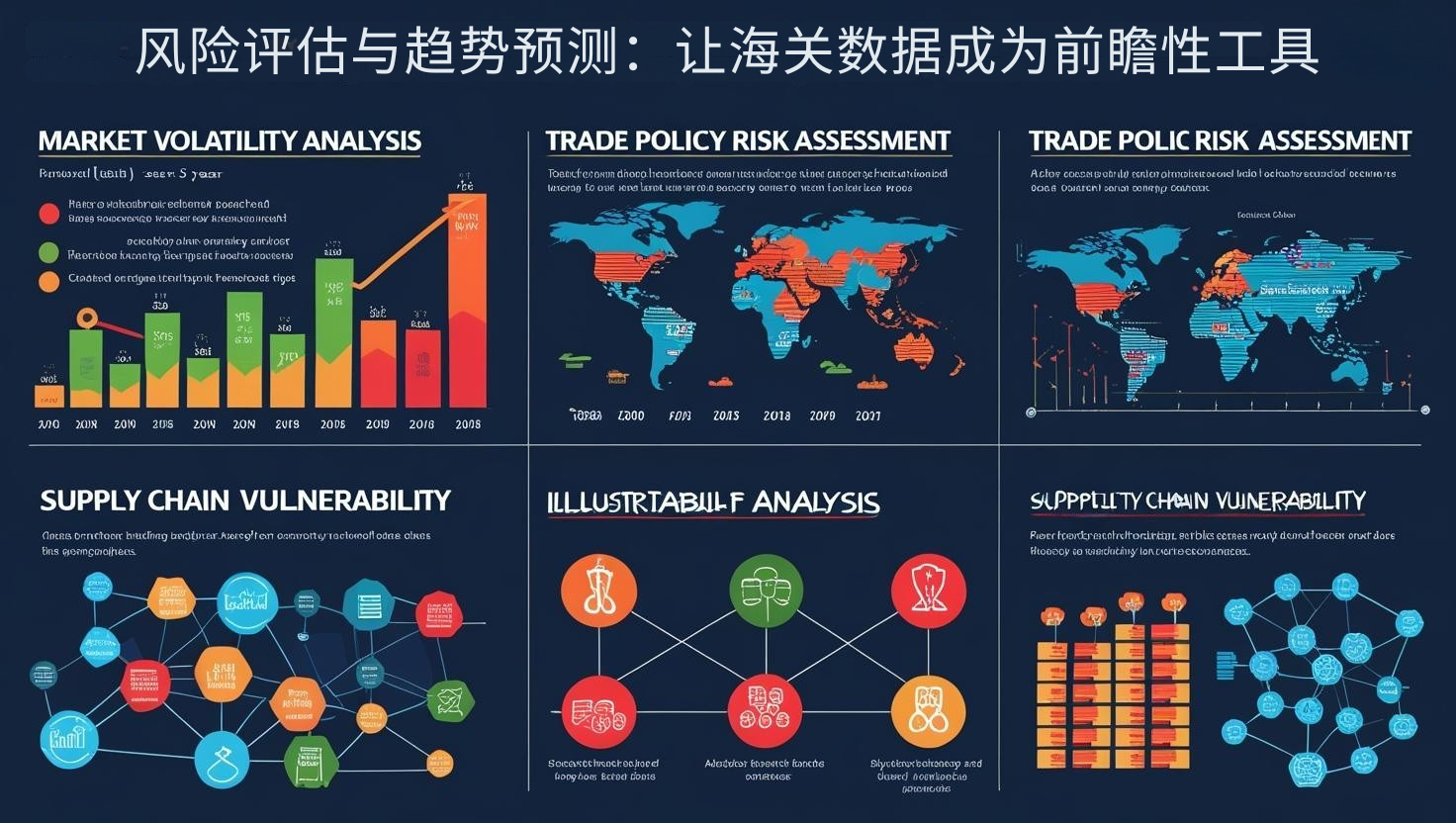 风险评估与趋势预测：让海关数据成为前瞻性工具
