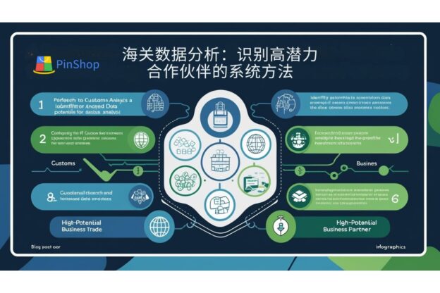 海关数据分析：识别高潜力合作伙伴的系统方法