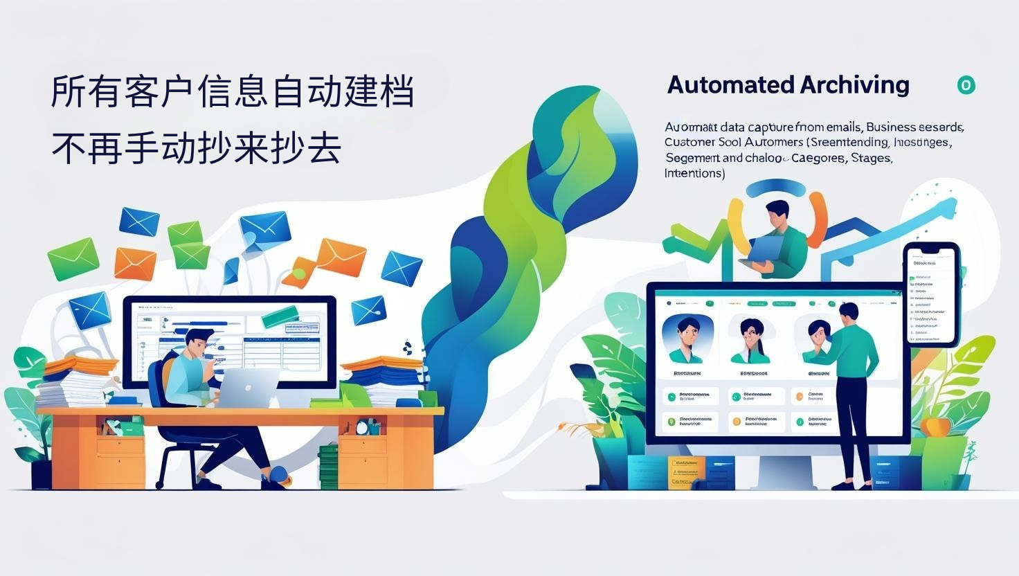 所有客户信息自动建档,不再手动抄来抄去