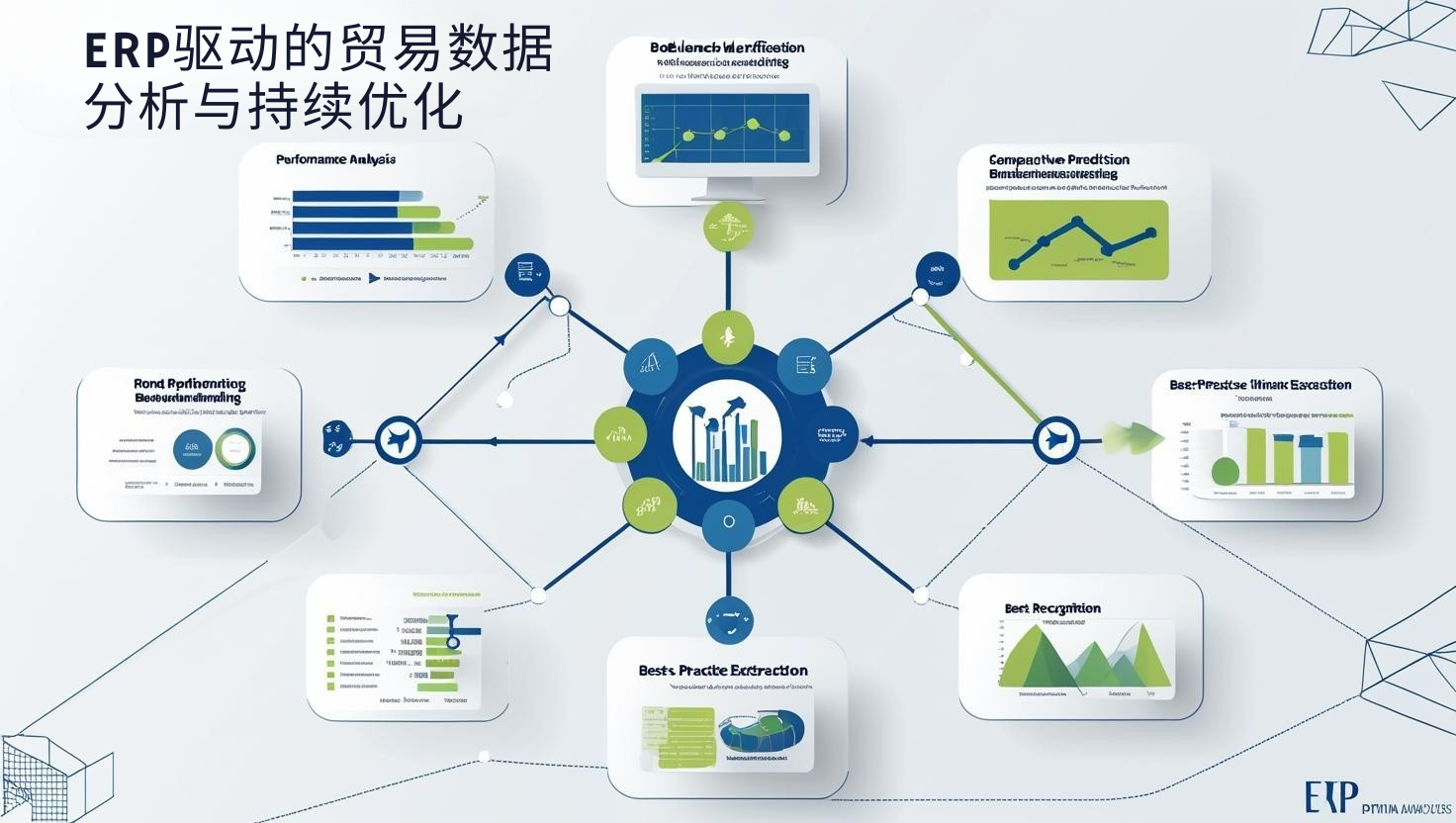 ERP驱动的贸易数据分析与持续优化
