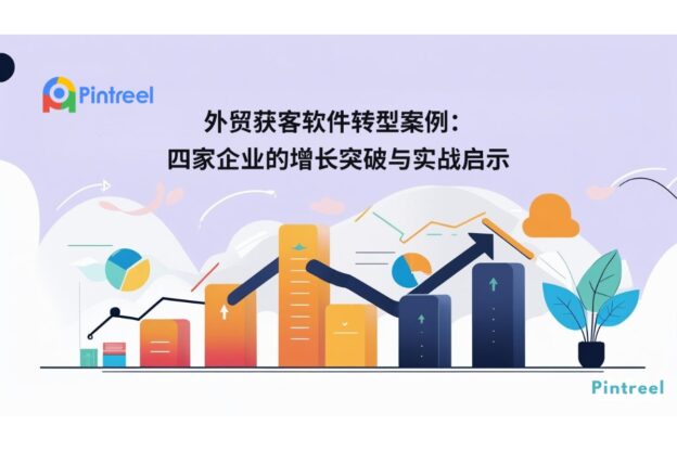 外贸获客软件转型案例：四家企业的增长突破与实战启示