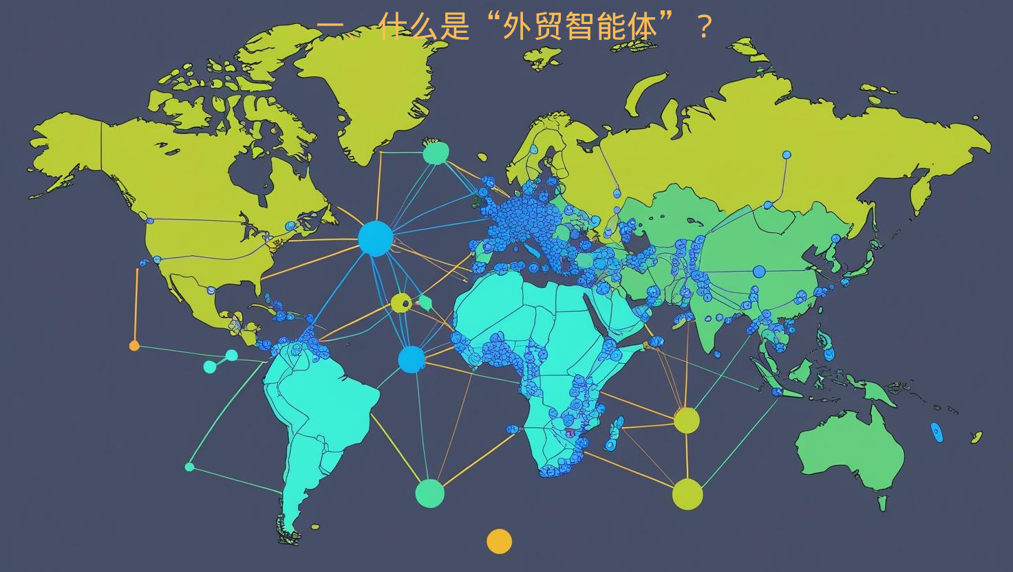 一、什么是“外贸智能体”？