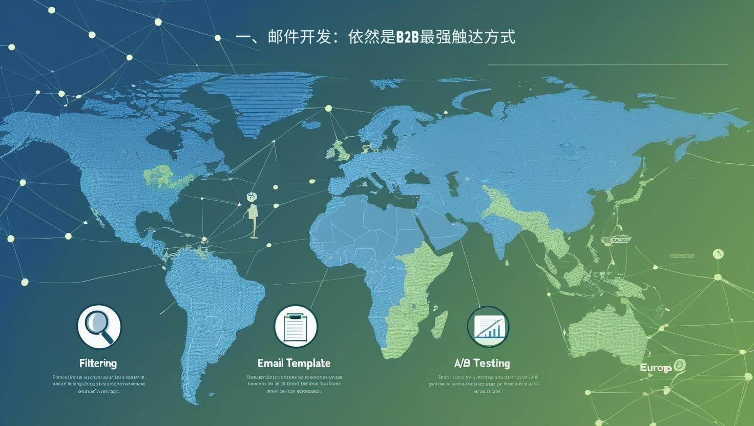 一、邮件开发：依然是B2B最强触达方式
