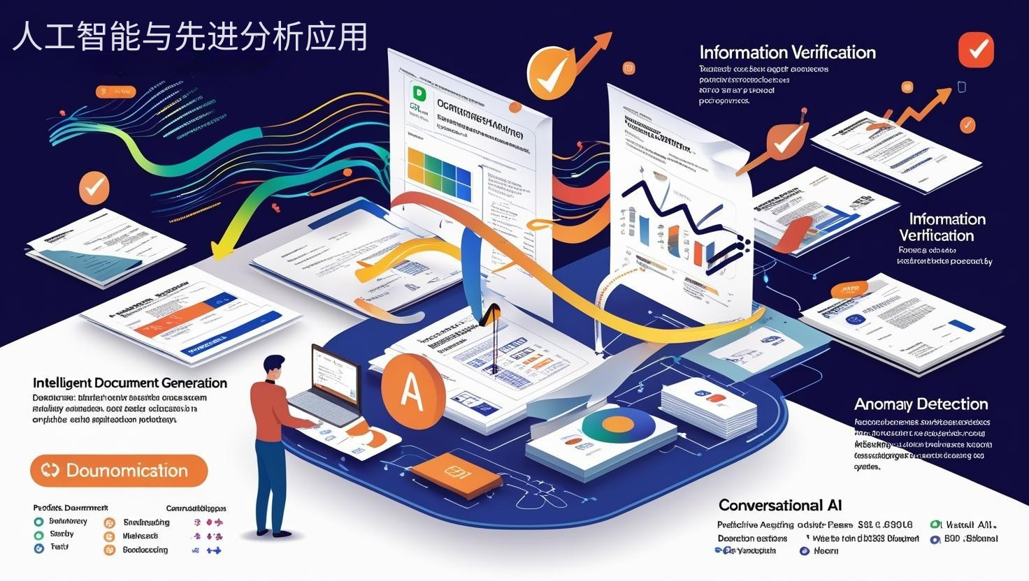 人工智能与先进分析应用