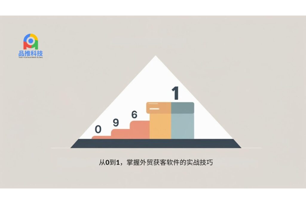 从0到1，掌握外贸获客软件的实战技巧