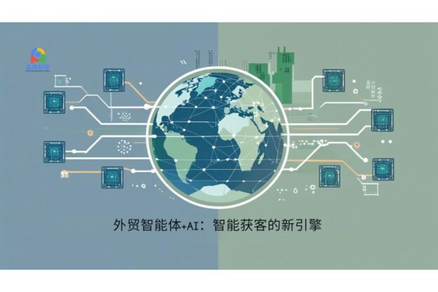 外贸智能体+AI：智能获客的新引擎