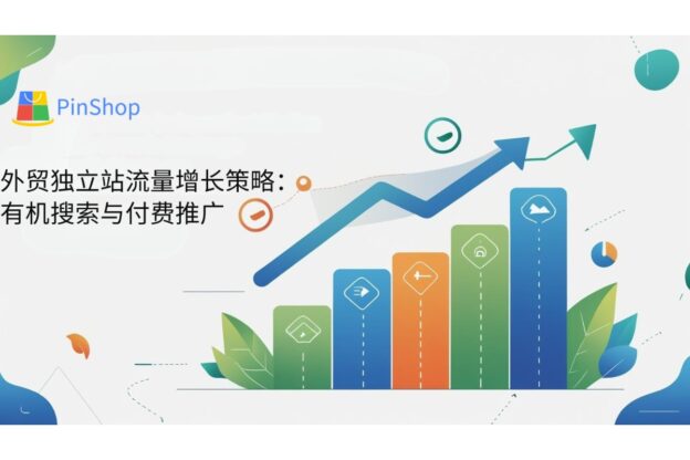 外贸独立站流量增长策略：有机搜索与付费推广