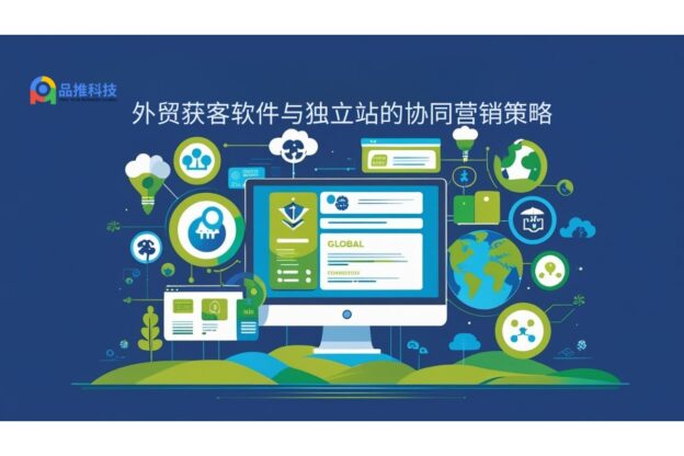 外贸获客软件与独立站的协同营销策略