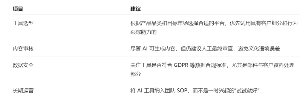 外贸获客软件使用建议与注意事项