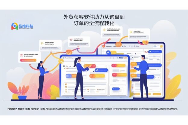 外贸获客软件助力从询盘到订单的全流程转化