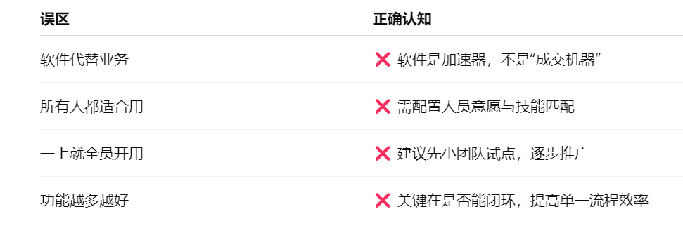 外贸获客软件常见使用误区