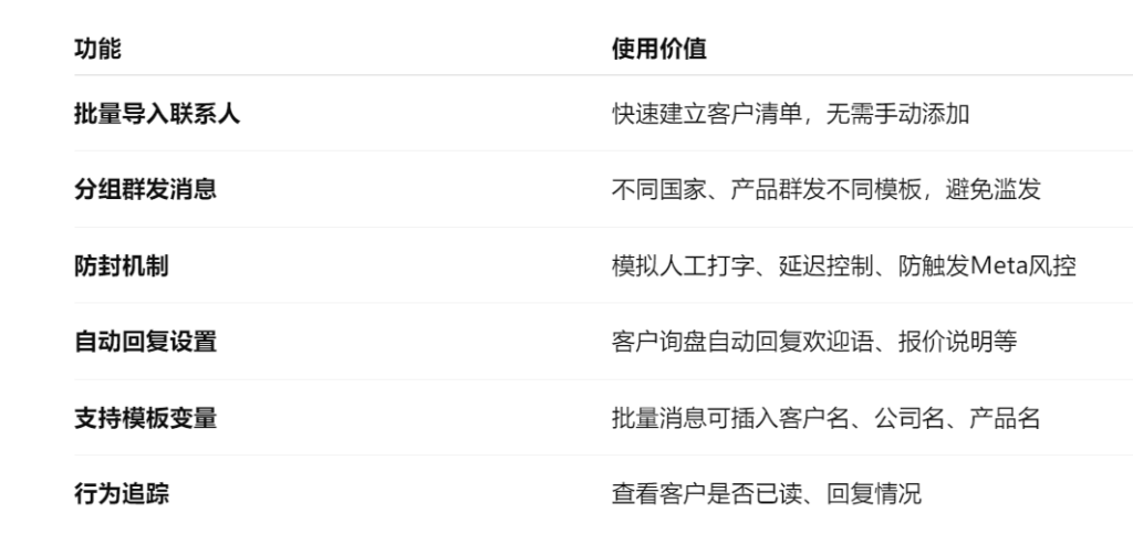 外贸获客软件：WhatsApp 获客场景常见的功能需求